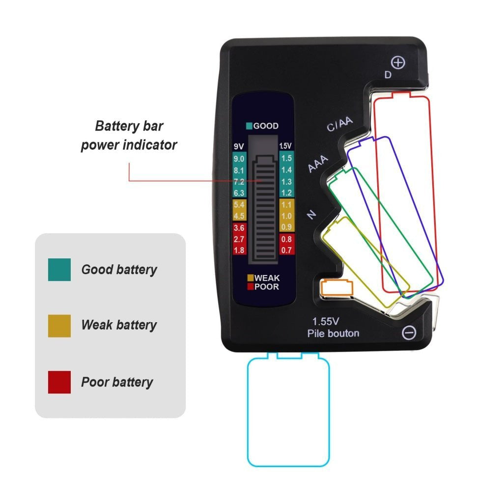 710 - 110 / BAT - 377 Battery Tester Checker C AA AAA D N 9V 1.5V Button Cell Batteries Clear Bar Graph LCD Display Pocket Size - Gain Express 710 - 110 / BAT - 377 Battery Tester Checker C AA AAA D N 9V 1.5V Button Cell Batteries Clear Bar Graph LCD Display Pocket Size - Gain Express