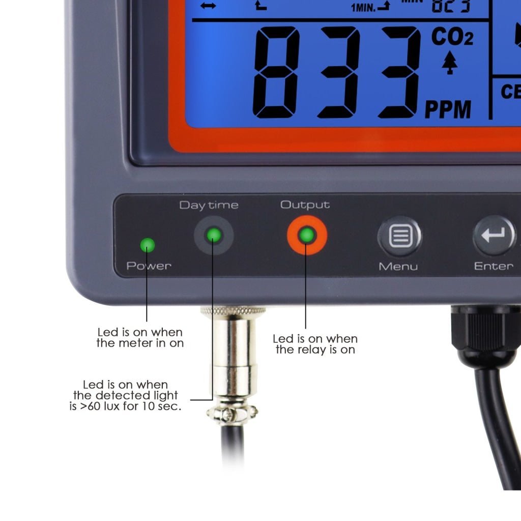 7530 Digital CO2 Carbon Dioxide IAQ Monitor Controller with Relay Function 4.5M Cable NDIR Sensing Probe for Green House Home, Office, Factory - Gain Express