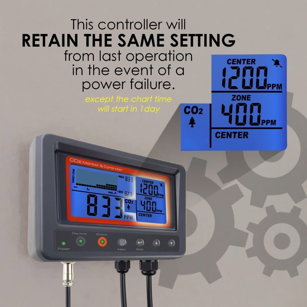 7530 Digital CO2 Carbon Dioxide IAQ Monitor Controller with Relay Function 4.5M Cable NDIR Sensing Probe for Green House Home, Office, Factory - Gain Express 7530 Digital CO2 Carbon Dioxide IAQ Monitor Controller with Relay Function 4.5M Cable NDIR Sensing Probe for Green House Home, Office, Factory - Gain Express