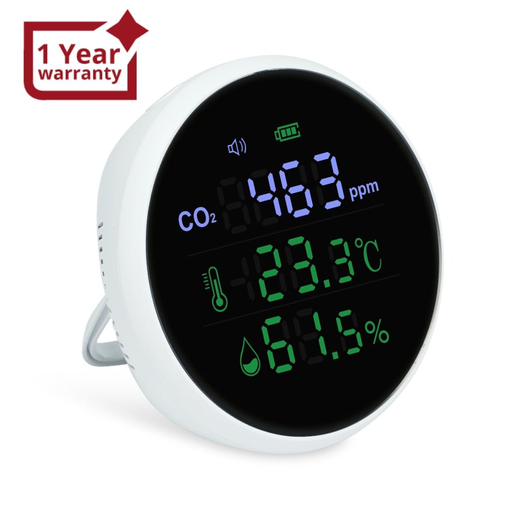 2 In 1 CO2 & Temperature Monitor Indoor, Carbon Seychelles - View #4