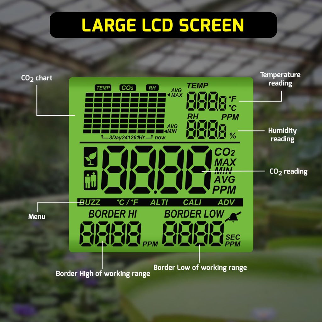 AQM - 419_US AQM - 419 Dual - Output CO2 Controller Carbon Dioxide Monitor with Day & Night Auto Detection, Temperature and Humidity Measurement, 15ft Remote NDIR CO2 Sensor, and Trend Chart for Greenhouses, Offices, Factories, Homes, etc. - Gain Express AQM - 419_US AQM - 419 Dual - Output CO2 Controller Carbon Dioxide Monitor with Day & Night Auto Detection, Temperature and Humidity Measurement, 15ft Remote NDIR CO2 Sensor, and Trend Chart for Greenhouses, Offices, Factories, Homes, etc. - Gain Express