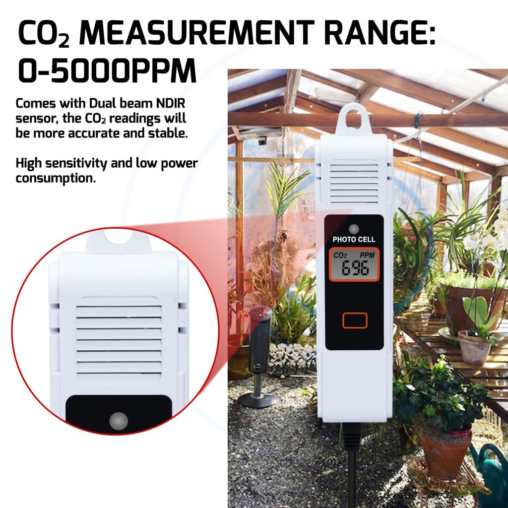 AQM - 419_US AQM - 419 Dual - Output CO2 Controller Carbon Dioxide Monitor with Day & Night Auto Detection, Temperature and Humidity Measurement, 15ft Remote NDIR CO2 Sensor, and Trend Chart for Greenhouses, Offices, Factories, Homes, etc. - Gain Express AQM - 419_US AQM - 419 Dual - Output CO2 Controller Carbon Dioxide Monitor with Day & Night Auto Detection, Temperature and Humidity Measurement, 15ft Remote NDIR CO2 Sensor, and Trend Chart for Greenhouses, Offices, Factories, Homes, etc. - Gain Express