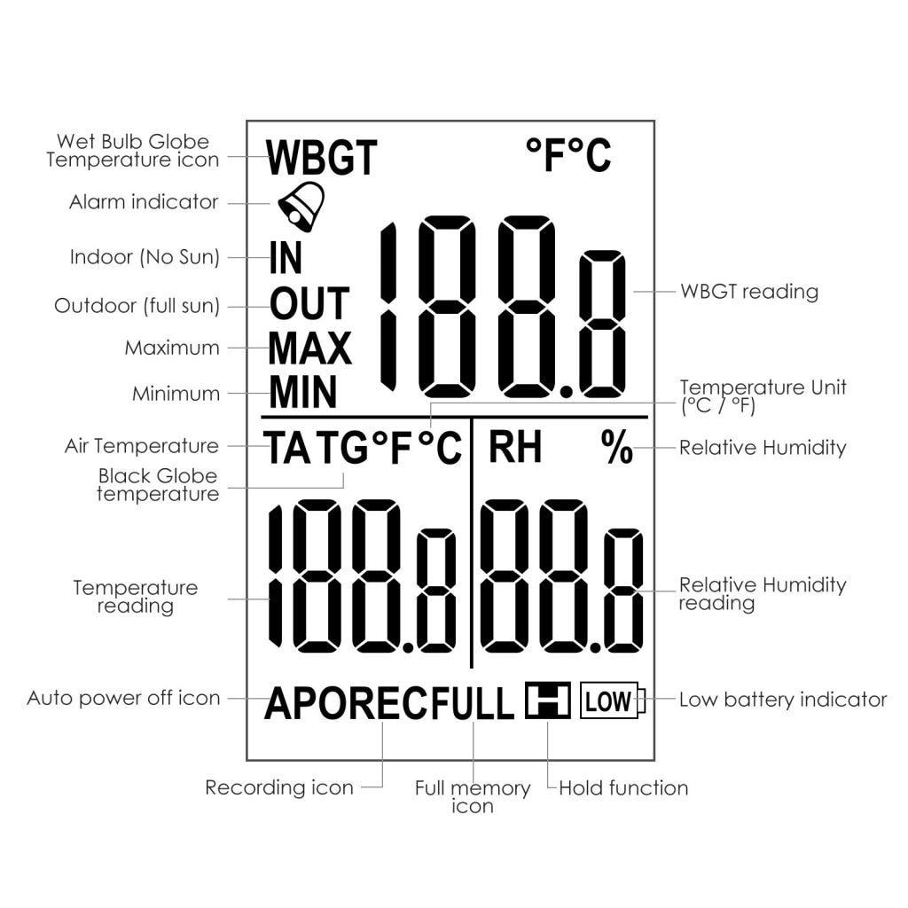 AZ87786 AZ87786 WBGT (Wet Bulb Globe Temperature) Heat Stress Meter Datalogger Air Globe Temperature Humidity Tester with Backlight Indicator Audible Alarm Data Logging Function Handheld or Mount in Tripod - Gain Express AZ87786 AZ87786 WBGT (Wet Bulb Globe Temperature) Heat Stress Meter Datalogger Air Globe Temperature Humidity Tester with Backlight Indicator Audible Alarm Data Logging Function Handheld or Mount in Tripod - Gain Express