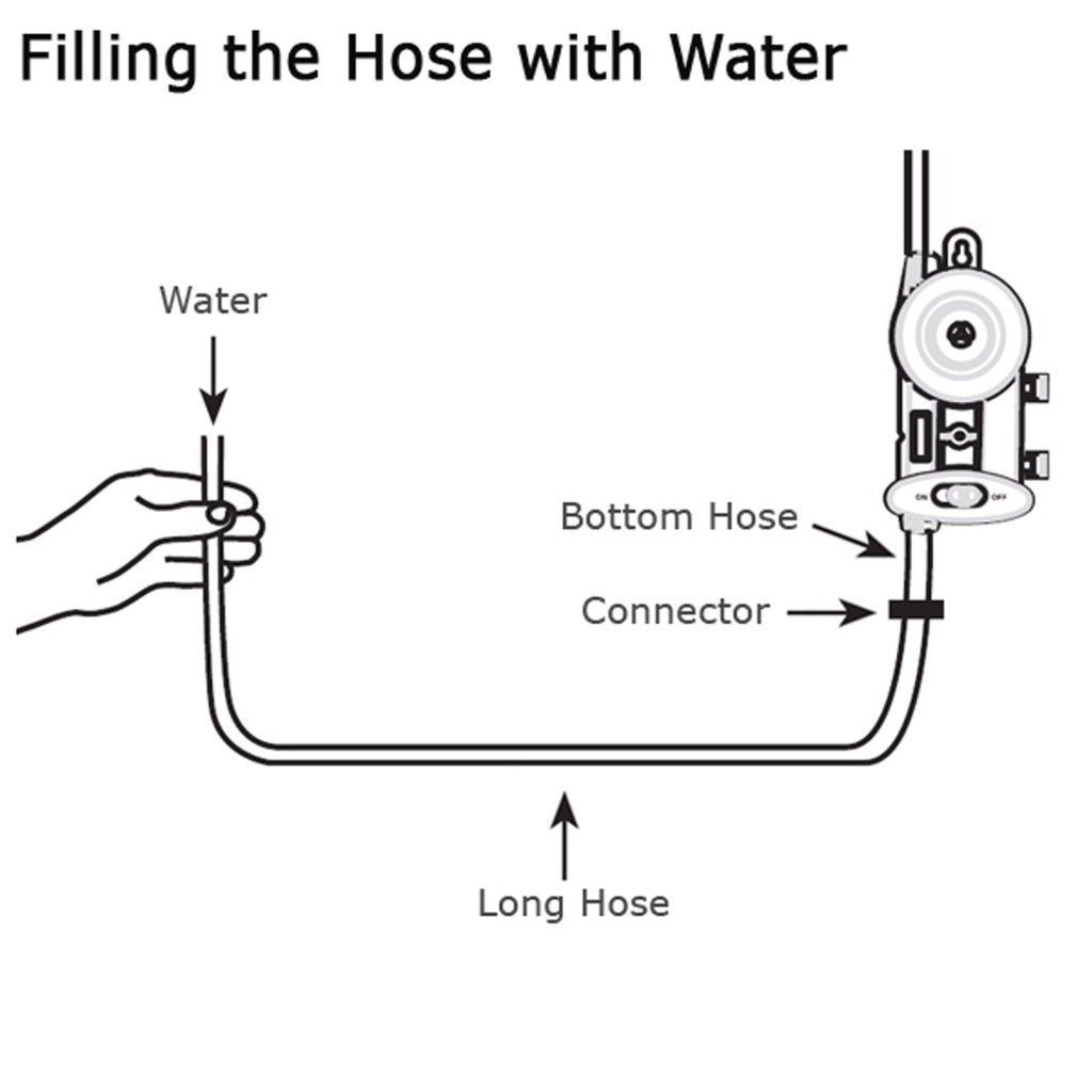 E04 - 021 E04 - 021 Electronic Water Level Alarm w/ Power Lamp & Groove Red LED CE Marking for Fences, Frame, Construction - Gain Express E04 - 021 E04 - 021 Electronic Water Level Alarm w/ Power Lamp & Groove Red LED CE Marking for Fences, Frame, Construction - Gain Express
