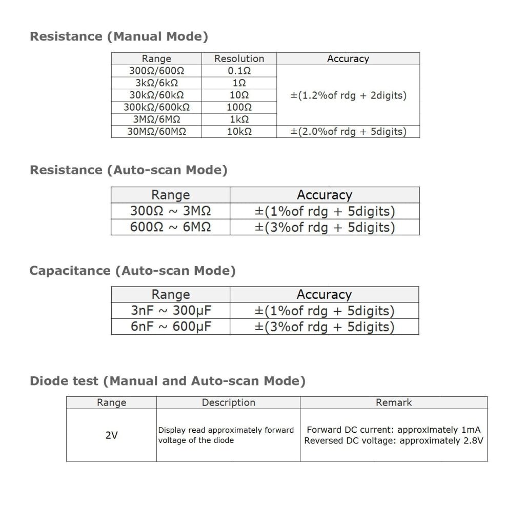 GVA - 505B GVA - 505B R/C/D Auto Scan Tweezers Digital Multimeter Meter SMD - Gain Express