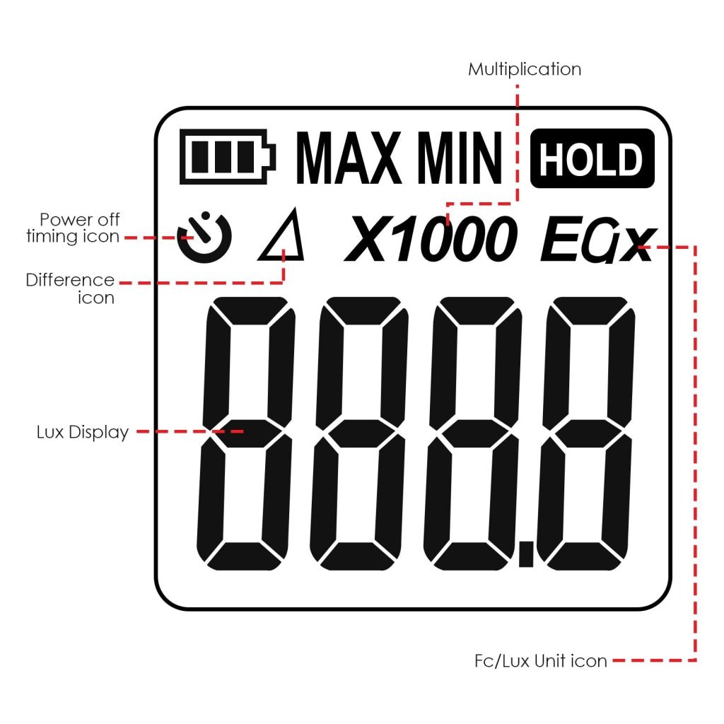 LUX - 31 Digital Light Mini Lux Meter Measurement Range 0 ~ 200,000 LUX / 0 ~ 18,500 FC, Portable Instrument, Auto Range - Gain Express LUX - 31 Digital Light Mini Lux Meter Measurement Range 0 ~ 200,000 LUX / 0 ~ 18,500 FC, Portable Instrument, Auto Range - Gain Express