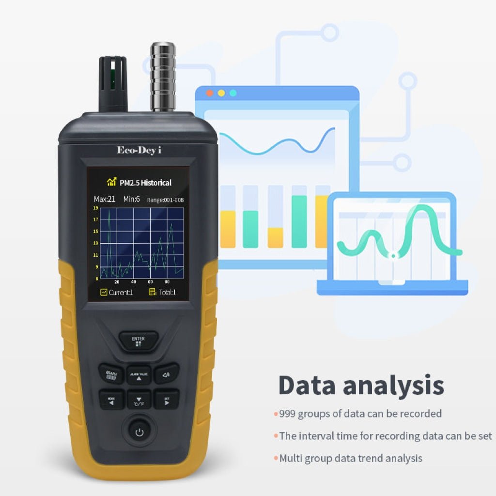 TC - 8100 Digital Handheld Dust Particle Counter PM2.5, PM10 AQI Tester Data Logging Function up to 999 Set - Gain Express TC - 8100 Digital Handheld Dust Particle Counter PM2.5, PM10 AQI Tester Data Logging Function up to 999 Set - Gain Express