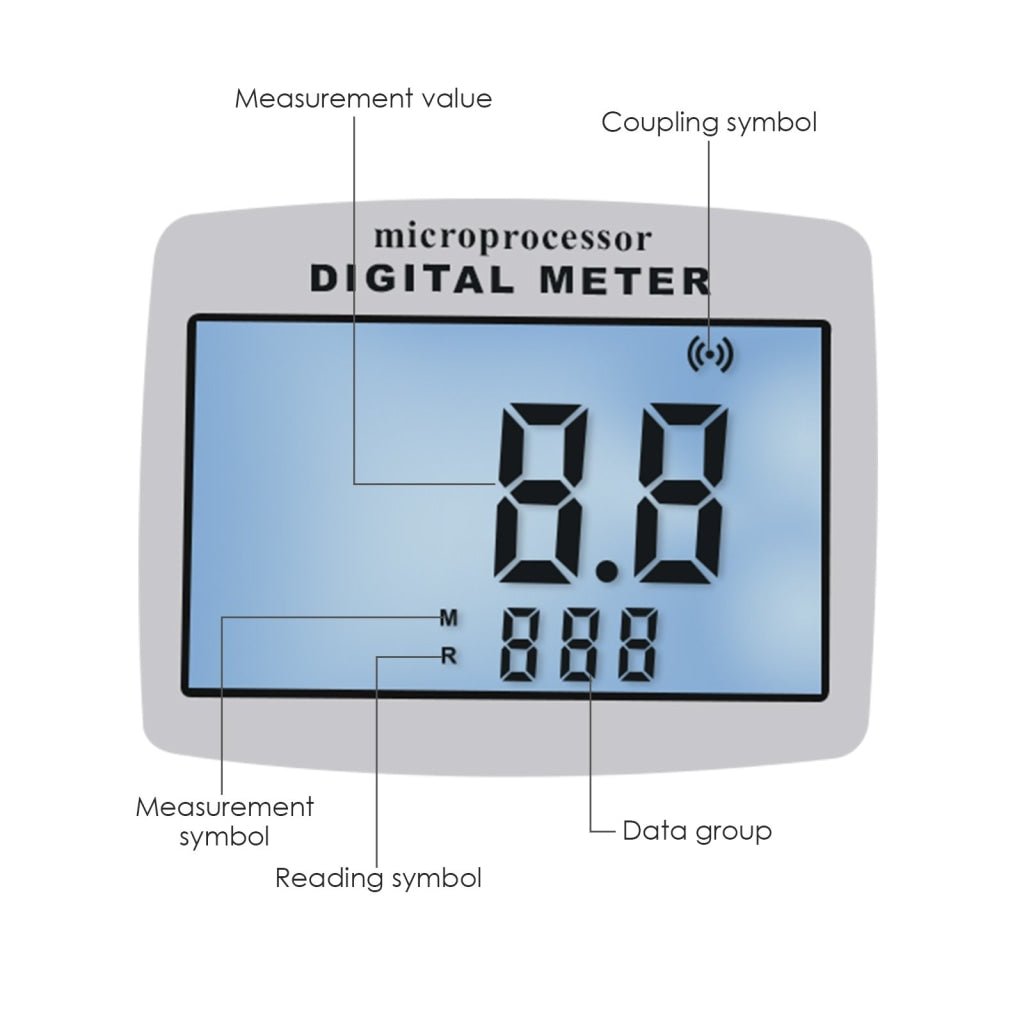 WM - 106 Digital Whiteness Meter 0 ~ 120, Portable Leucometer Tester 254 Data Memory, Handheld Check for Talcum Powder Textile Plastic Ceramic Enamel - Gain Express WM - 106 Digital Whiteness Meter 0 ~ 120, Portable Leucometer Tester 254 Data Memory, Handheld Check for Talcum Powder Textile Plastic Ceramic Enamel - Gain Express