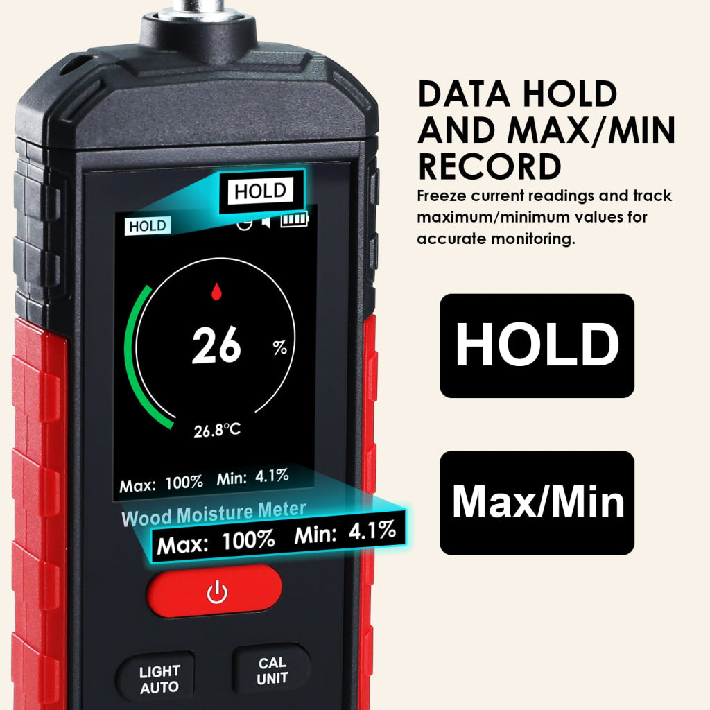 HTM-495 Moisture Meter for Drywall Wood Moisture Meters for Walls Firewood Floor Humidity Detector Lumber Humidity