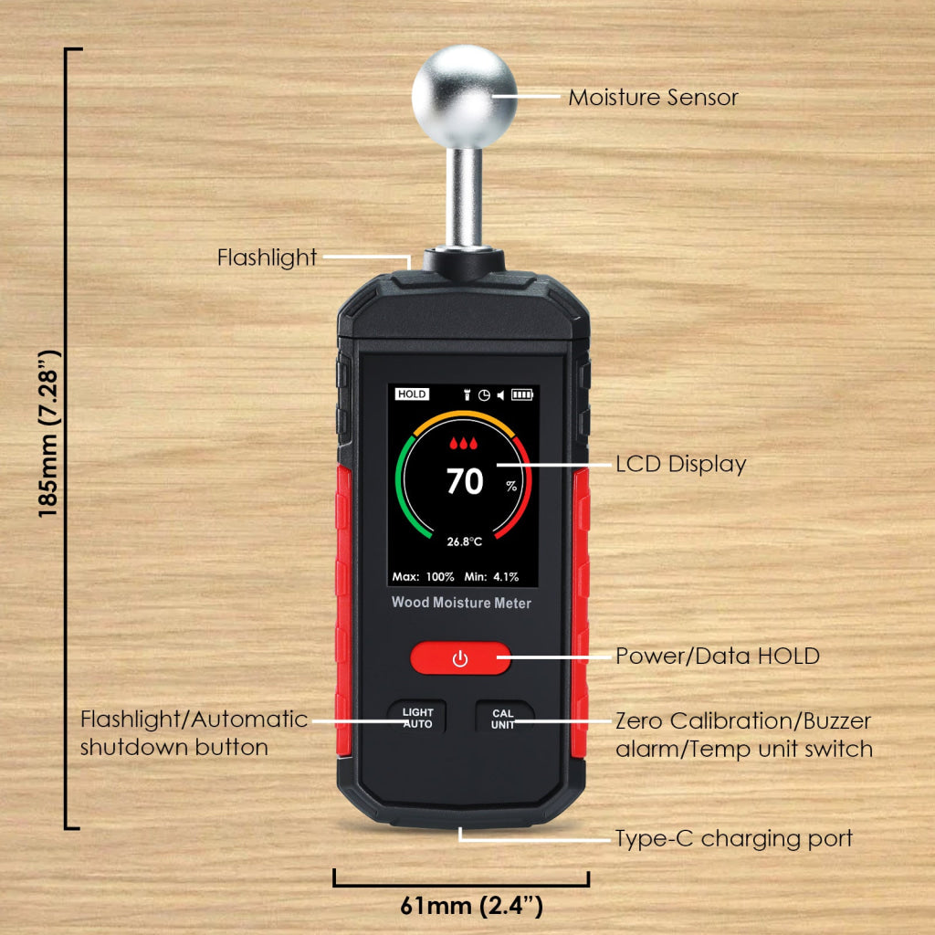 HTM-495 Moisture Meter for Drywall Wood Moisture Meters for Walls Firewood Floor Humidity Detector Lumber Humidity