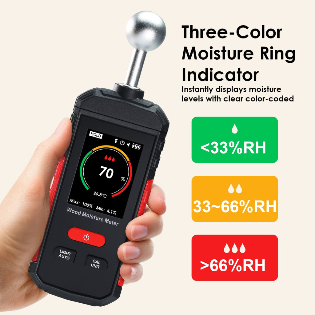 HTM-495 Moisture Meter for Drywall Wood Moisture Meters for Walls Firewood Floor Humidity Detector Lumber Humidity HTM-495 Moisture Meter for Drywall Wood Moisture Meters for Walls Firewood Floor Humidity Detector Lumber Humidity