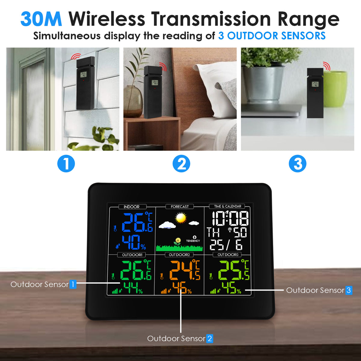 Thermometer Indoor Outdoor Sensor Wireless Humidity Clock Upright  Wall-Mountable