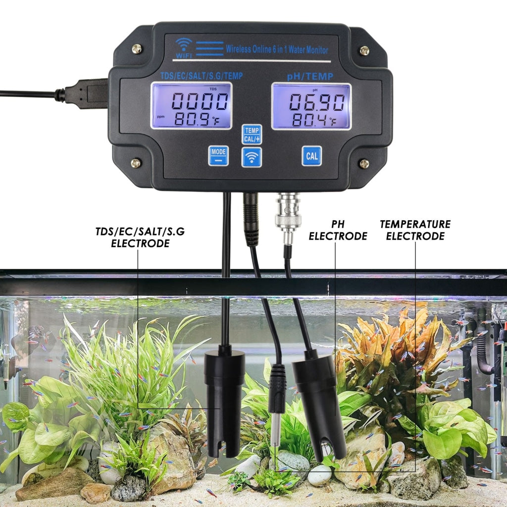 Wifi Digital Water Quality Tester - 6-in-1 Wall Mounted Water Analyzer For  Ph, Ec, Tds, Salt, S.g, Temperature - App Remote Monitoring With Alarm Noti