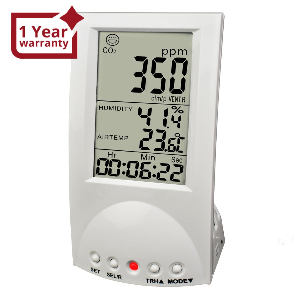 M0198130 Indoor Air Quality CO2 Monitor Temp. WB DP TWA STEL & Vent Ra –  Gain Express