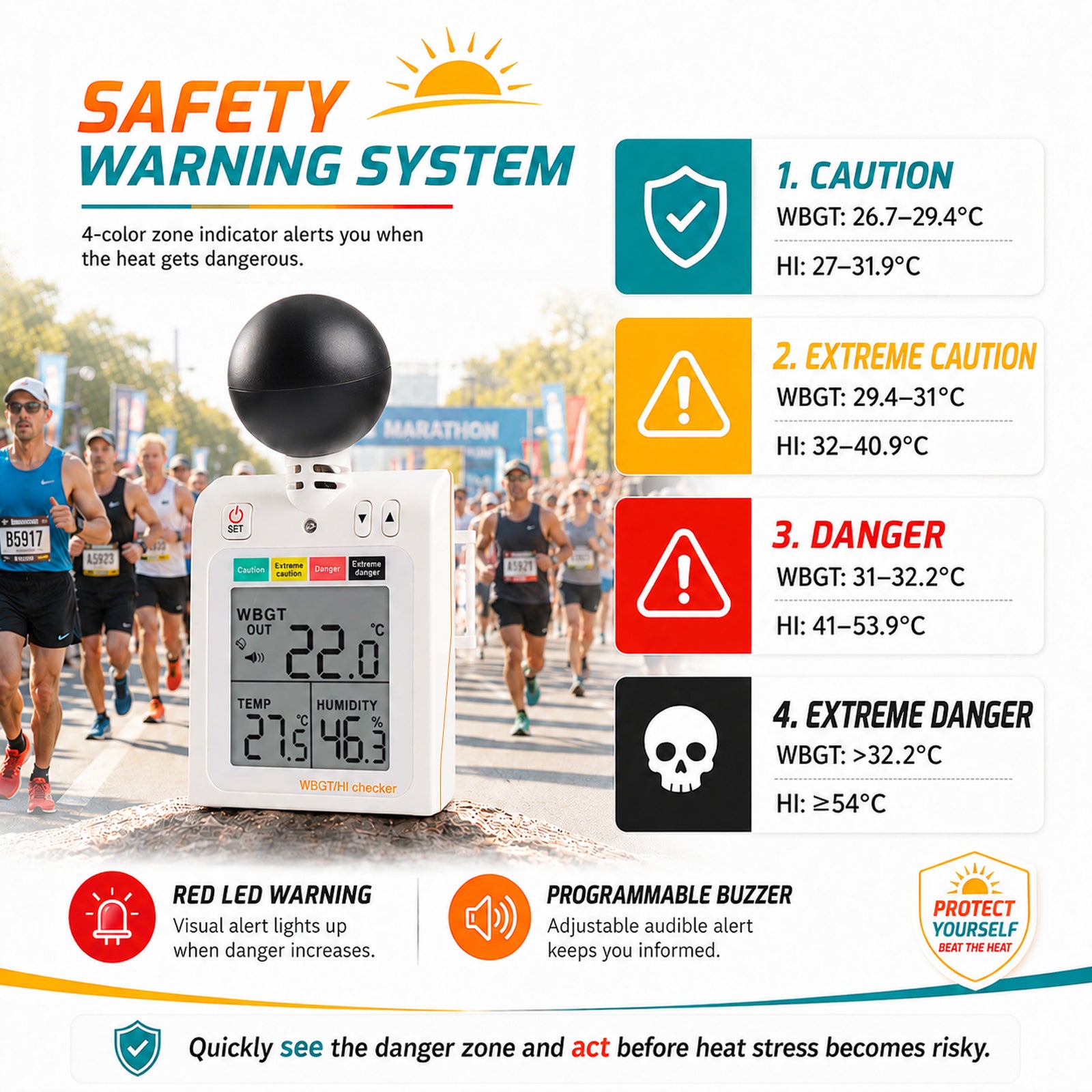 87784 Wearable 2-in-1 WBGT + HI Heat Index Checker Wet Bulb Globe Temperature Heat Stress Meter Air Globe Temperature Humidity Tester with Dangerous Level Indicator Audible Alarm