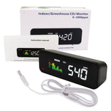 Aqm-385 Carbon Dioxide Co2 Monitor 0~5000Ppm Range Large Colored Led Screen Display Iaq Meter Air
