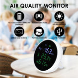 Aqm-396 Carbon Dioxide Co2 Monitor Wall Mount Indoor Air Quality Meter Temperature Humidity Tester