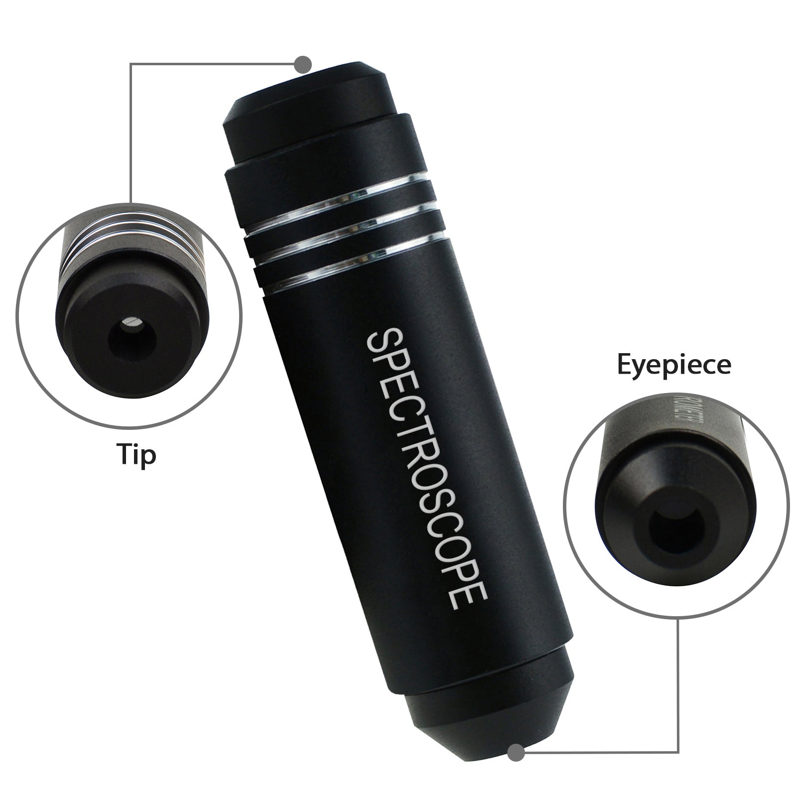 CLMG-7205 Pocket Diffraction Grating Gemological Spectroscope Gem Stone Jeweller Tool with Pouch