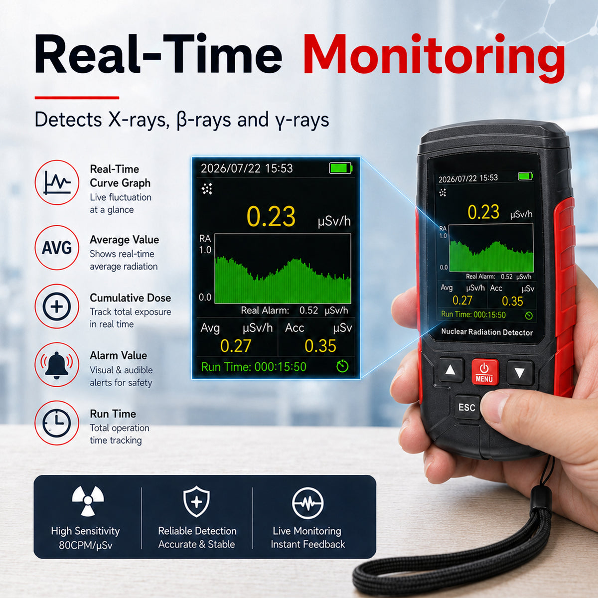 GAM-571 Digital Geiger Counter Nuclear Radiation Detector X-ray Gamma Beta Meter with LCD Alarm, Real-time Data Tracking for Geological Surveys, Nuclear Power Plants, Chemical Laboratories, Outdoor environments