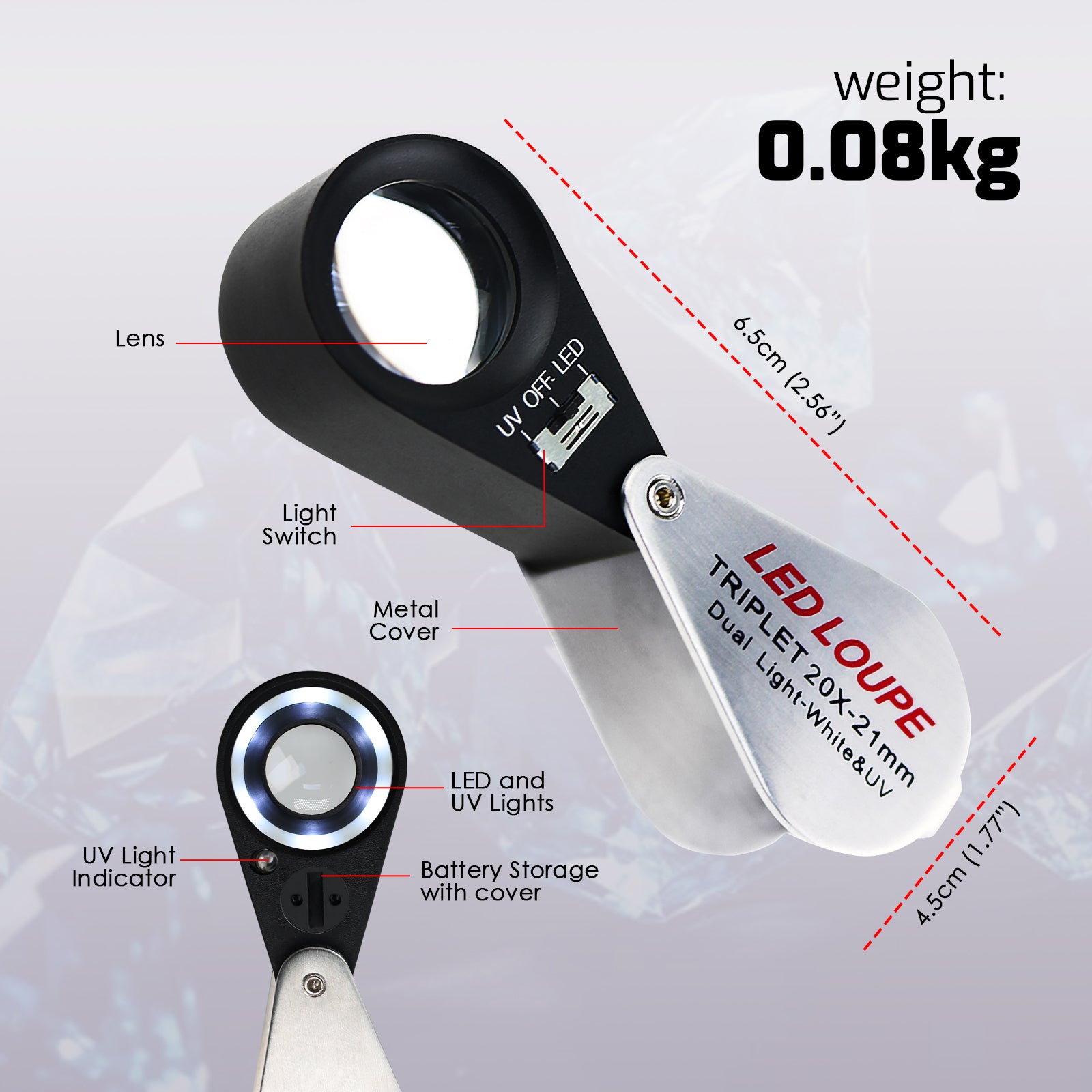 GM21 Mini Jeweler Loupe 20X Magnifier + LED & UV light 21mm lens