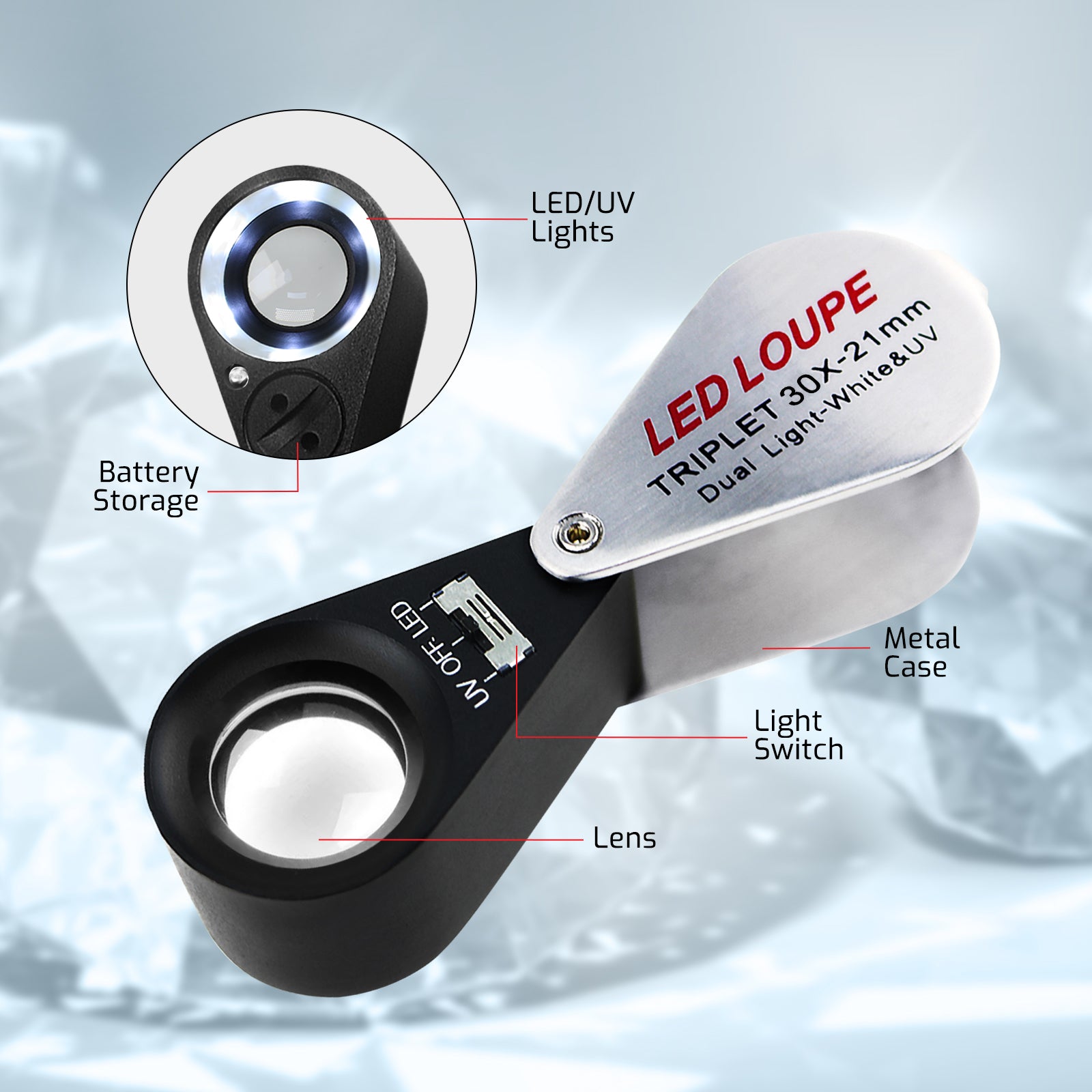 GM31 Mini 30X Jeweler Loupe Magnifier + LED & UV light 21mm lens
