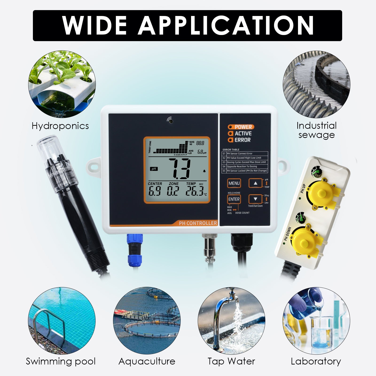 PHC-402 Dual Relay Digital pH Controller with Temperature
