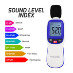 Slm-30B Professional Sound Level Meter With Smart Bluetooth Function 20000 Datalogging Max/Min/Hold