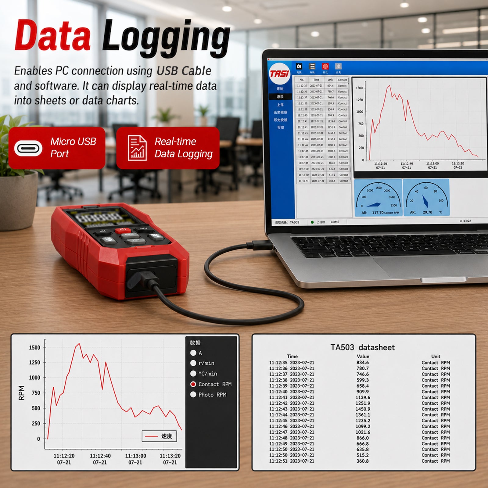 TAC-565 Laser Digital Tachometer 2-in-1 Contact & Non-Contact RPM Meter, Photo Tach with Real-Time PC Data Logging, 2000 Groups Memory, Adjustable Alarm for Motor Speed & Surface Speed Testing