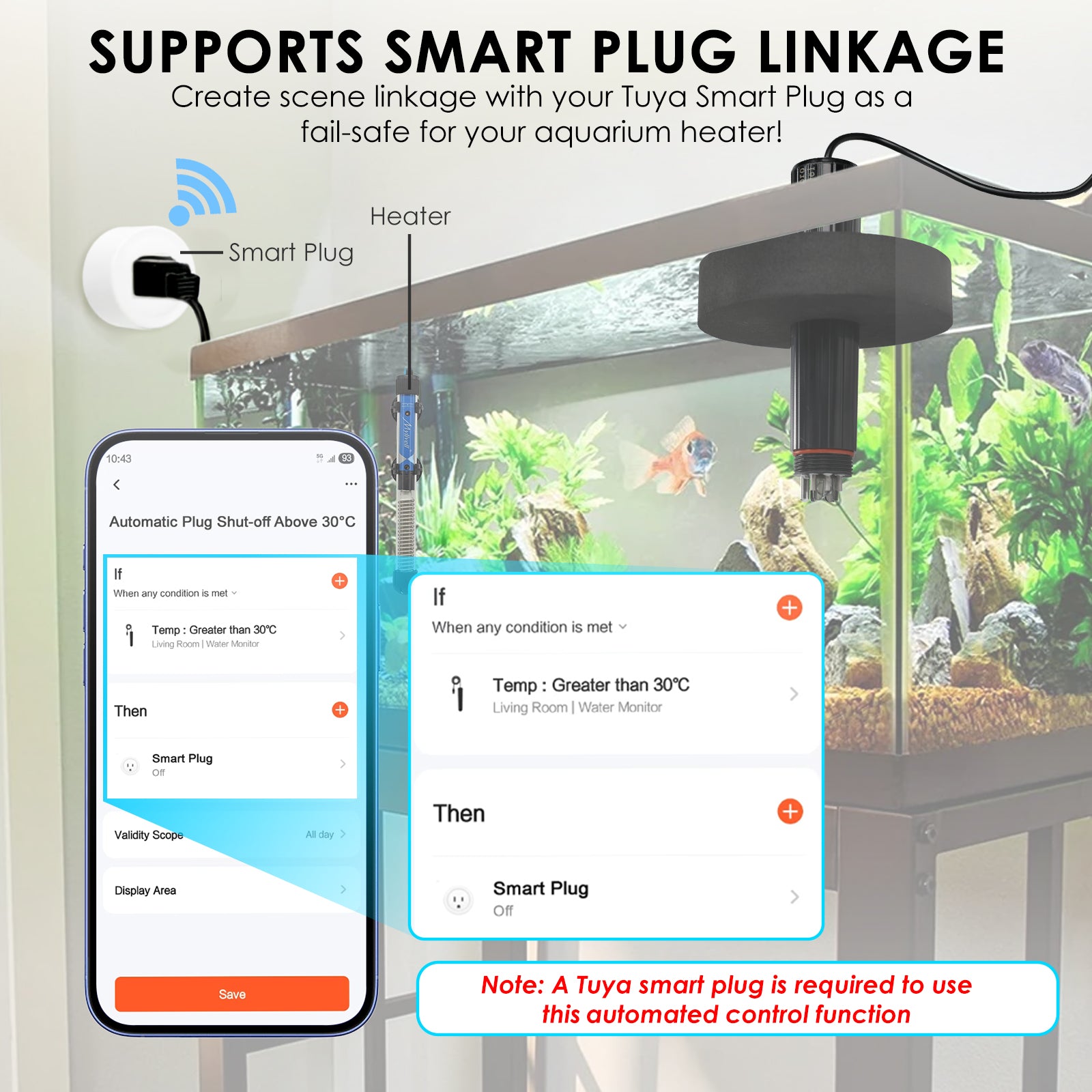 WQM-527 Smart WIFI Water Quality Monitor Multi-Parameter Aquarium Monitor pH, Temperature, TDS, EC (Conductivity), Salinity, S.G, and ORP for Hydroponics, Aquarium, Fish Tank, Aquaculture