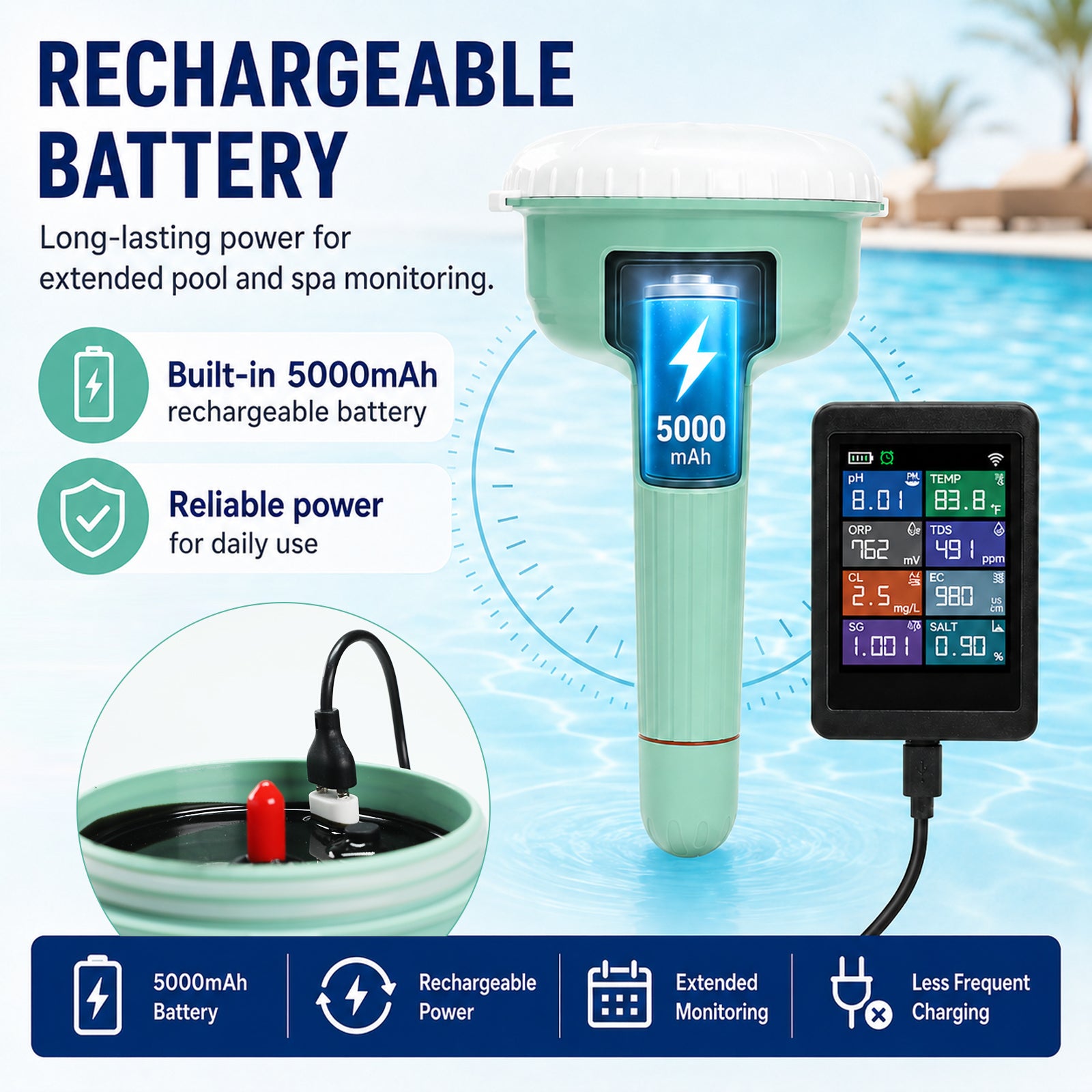 WQM-553 8-in-1 Wifi Tuya Smart Swimming Pool Water Monitor for pH / Temperature / TDS / Electrical Conductivity / Salinity / Chlorine / Specific Gravity / ORP for Pool, Spa, Tubs