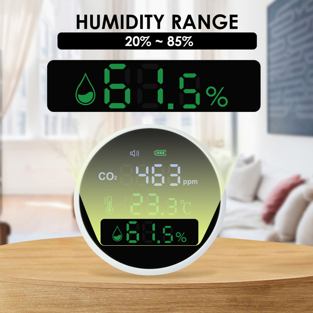 AQM-396 Carbon Dioxide CO2 Monitor Wall Mount Indoor Air Quality Meter Temperature Humidity Tester Colored Large Screen