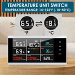 AQM-410 Portable 8-in-1 Indoor Air Quality Monitor CO2/TVOC/HCHO/AQI/PM2.5/PM10/Temp/RH with Time Clock Display in