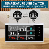 AQM-410 Portable 8-in-1 Indoor Air Quality Monitor CO2/TVOC/HCHO/AQI/PM2.5/PM10/Temp/RH with Time Clock Display in