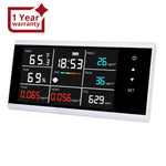 AQM-410 Portable 8-in-1 Indoor Air Quality Monitor CO2/TVOC/HCHO/AQI/PM2.5/PM10/Temp/RH with Time Clock Display in