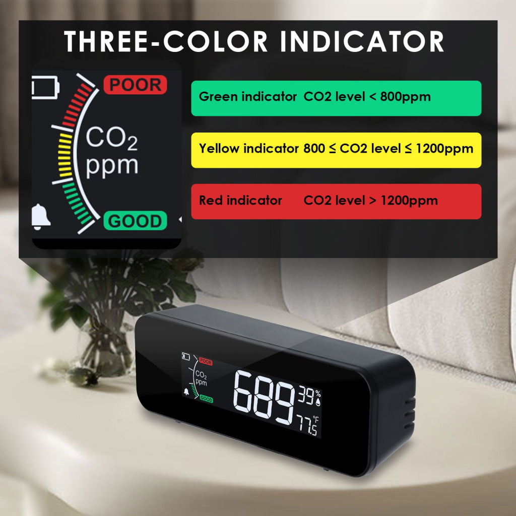 AQM-481 Portable CO2 Monitor with Temperature & Humidity Measurement NDIR Sensor Technology 3-Color Air Quality Alert
