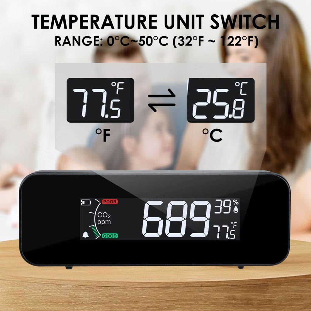 AQM-481 Portable CO2 Monitor with Temperature & Humidity Measurement NDIR Sensor Technology 3-Color Air Quality Alert