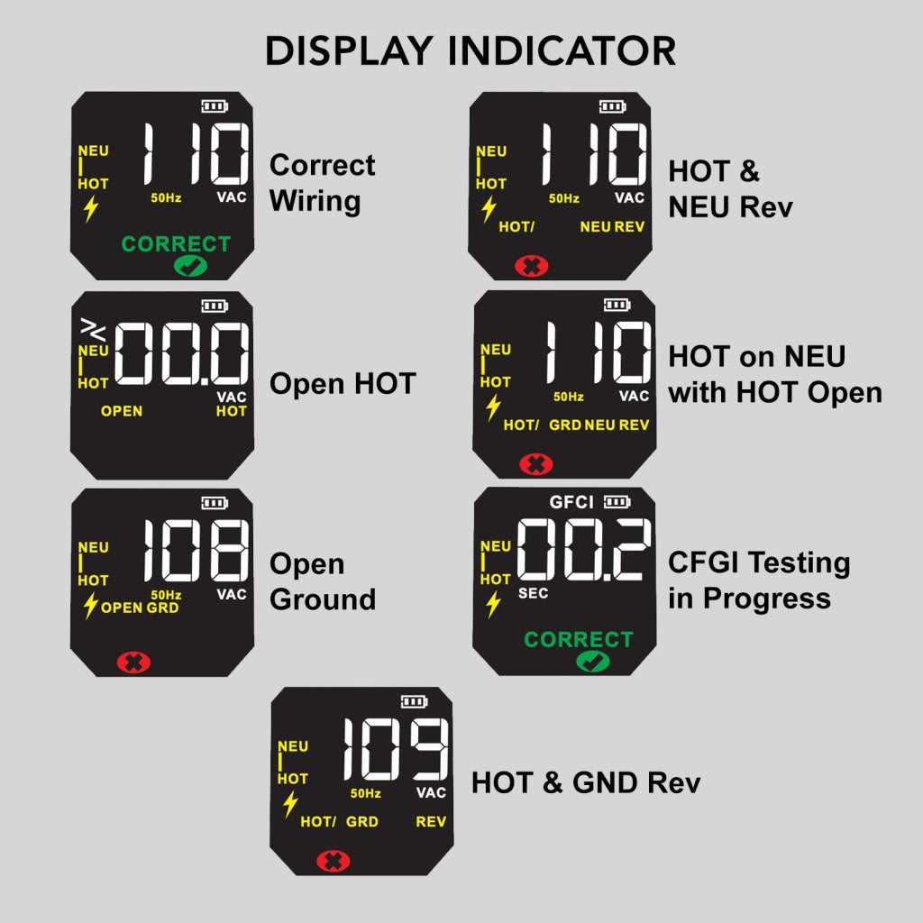 CIR-540 Digital Circuit Breaker Finder with GFCI Tester & NCV Detection Electrical Circuit Tracer High Accuracy Colored