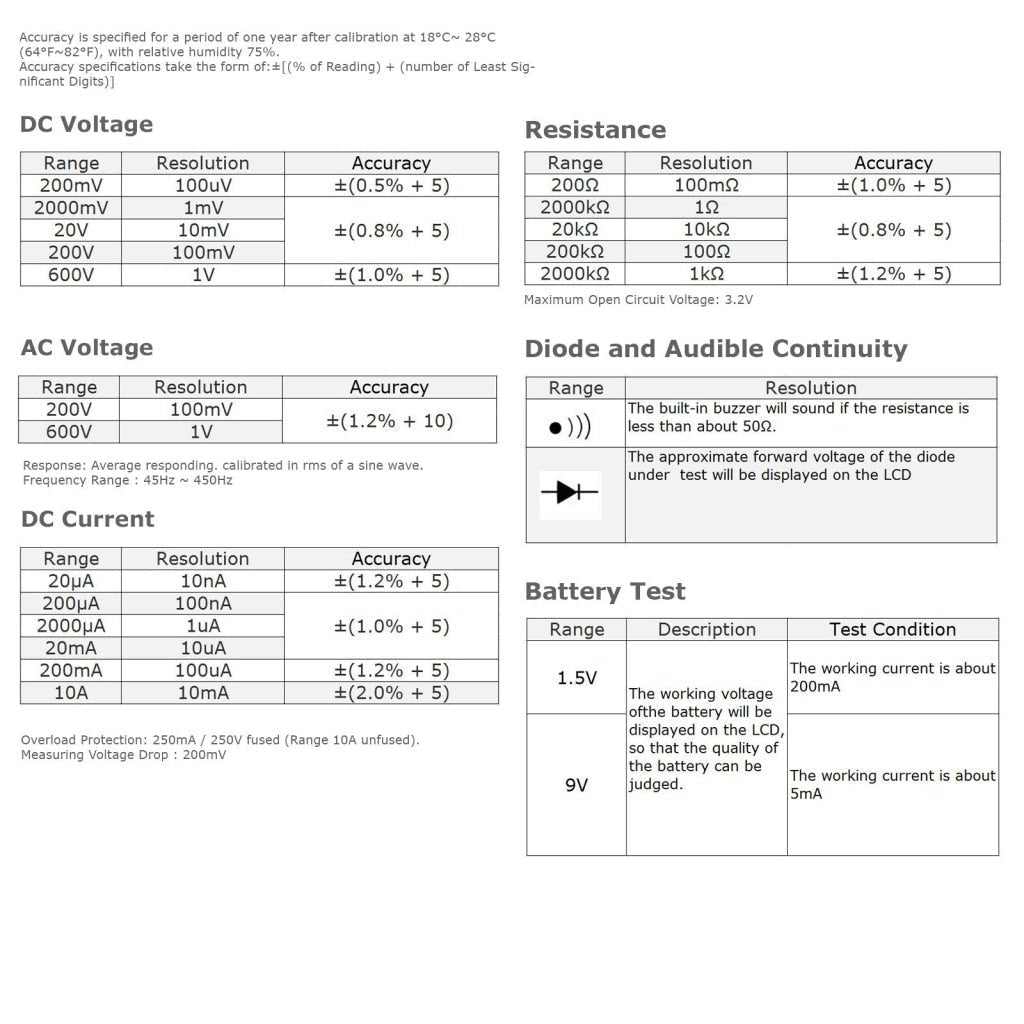 E04 - 009 E04 - 009 Digital Multimeter 1999 Counts ACV DCV DC Current Diode Battery Tester Meter LCD Display CE Marking - Gain Express