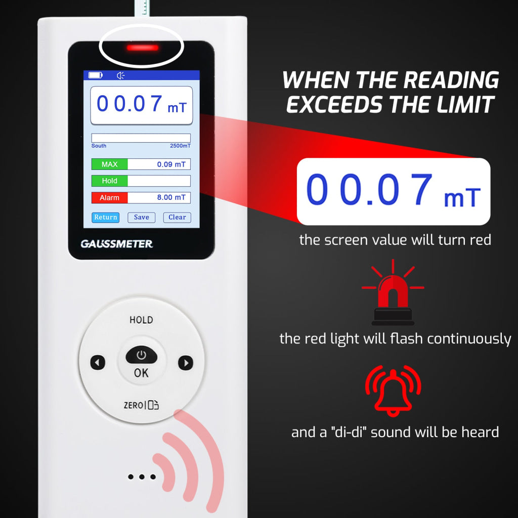 EMF-506 Digital Gauss Meter / Tesla Meter - High Precision Portable Magnetic Field Detector 0~25k Gs (0~2500 mT) Range