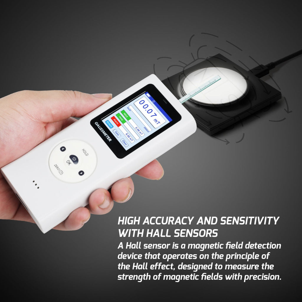 EMF-506 Digital Gauss Meter / Tesla Meter - High Precision Portable Magnetic Field Detector 0~25k Gs (0~2500 mT) Range