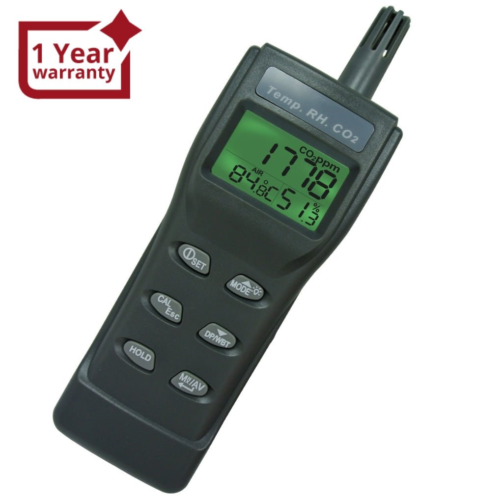 Carbon Dioxide Meter Temperature Humidity Co2 Monitor Essentials CO2