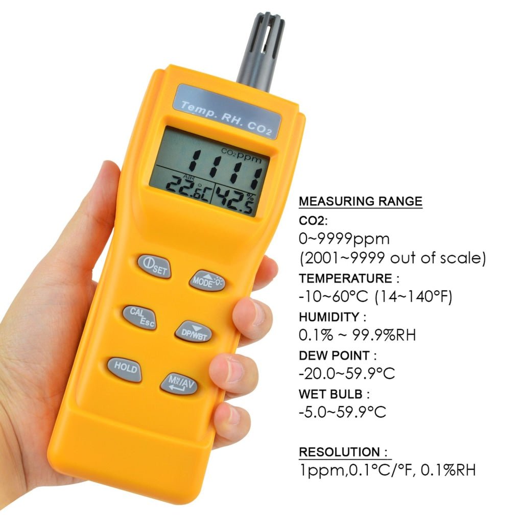 CO2ページ 7755 Digital CO2 Carbon Dioxide Temperature RH Humidity DP WB NDIR
