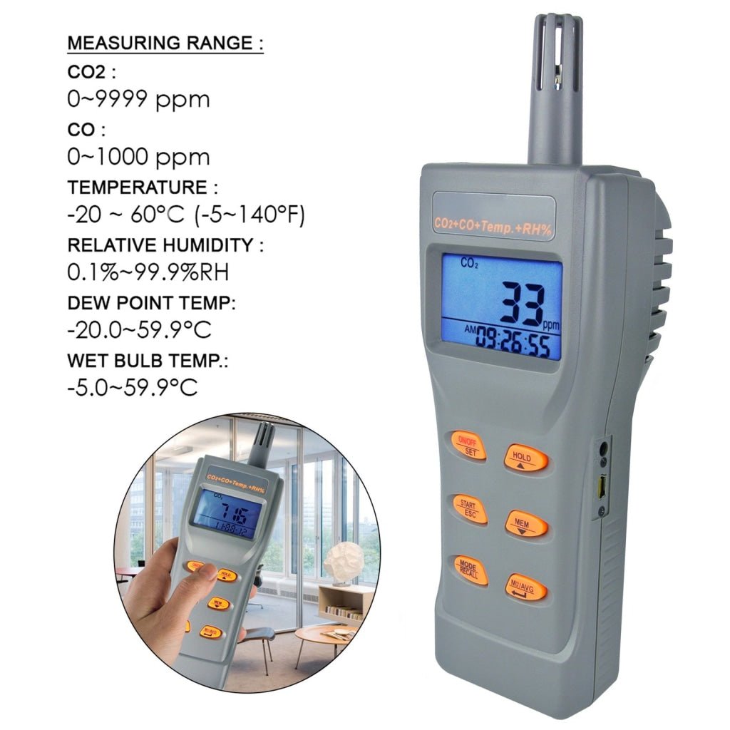 77597 6 in 1 Combo Multi - function CO2 & CO & Temperature, Humidity RH %, DP, WB, USB Data Logger with Software, Meter IAQ Tester - Gain Express