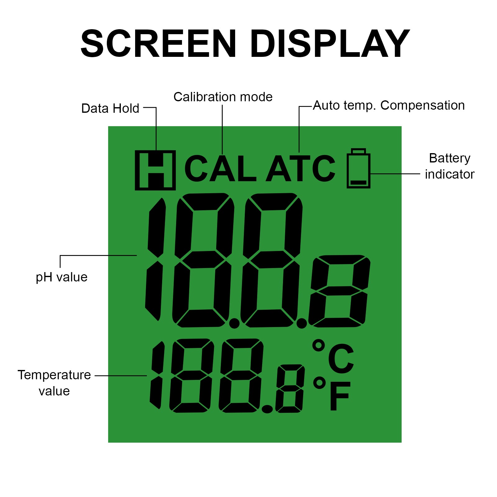 8694 8694 Long Glass Tube Pentype pH Meter Sharp Tip Probe Digital Water Quality Tester Dual Display with ATC 2.0~12.0pH Measurement Range - Gain Express