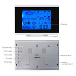 AOK - 5018B_2S AOK - 5018B_2S Weather Station with 2 Wireless Sensors, with Time, Barometer Weather Forecast, Temperature, Humidity, Sunrise/ Sunset/ Moonrise/ Moonset, Date, Alarm & Snooze, Radio Controlled Clock RCC DST, 12/ 24 - hour format, Indoor & Outdoor - Gain Express