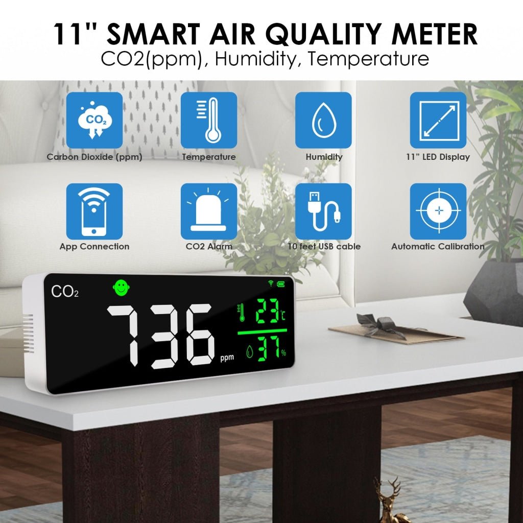 AQM-353 Smart WiFi CO2 Detector Indoor Air Quality Monitor Carbon Dioxide, Temperature, and Humidity Meter with NDIR Sensor and Air Convection Design