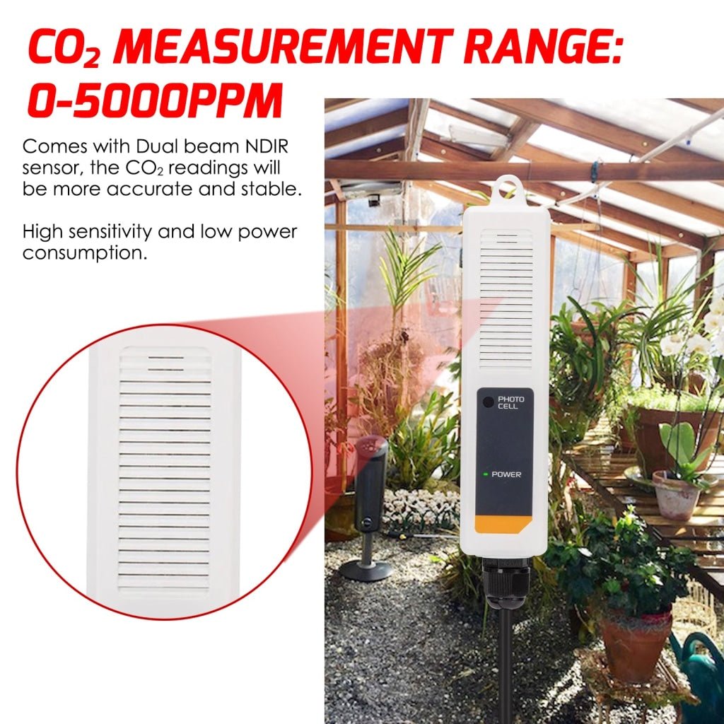 AQM - 356_US AQM - 356 CO2 Controller & Monitor Auto Detect Day Night Carbon Dioxide CO2 Meter with 15ft Remote Dual Beam NDIR Sensor for Greenhouse, Grow Rooms, Hydroponics Rooms - Gain Express