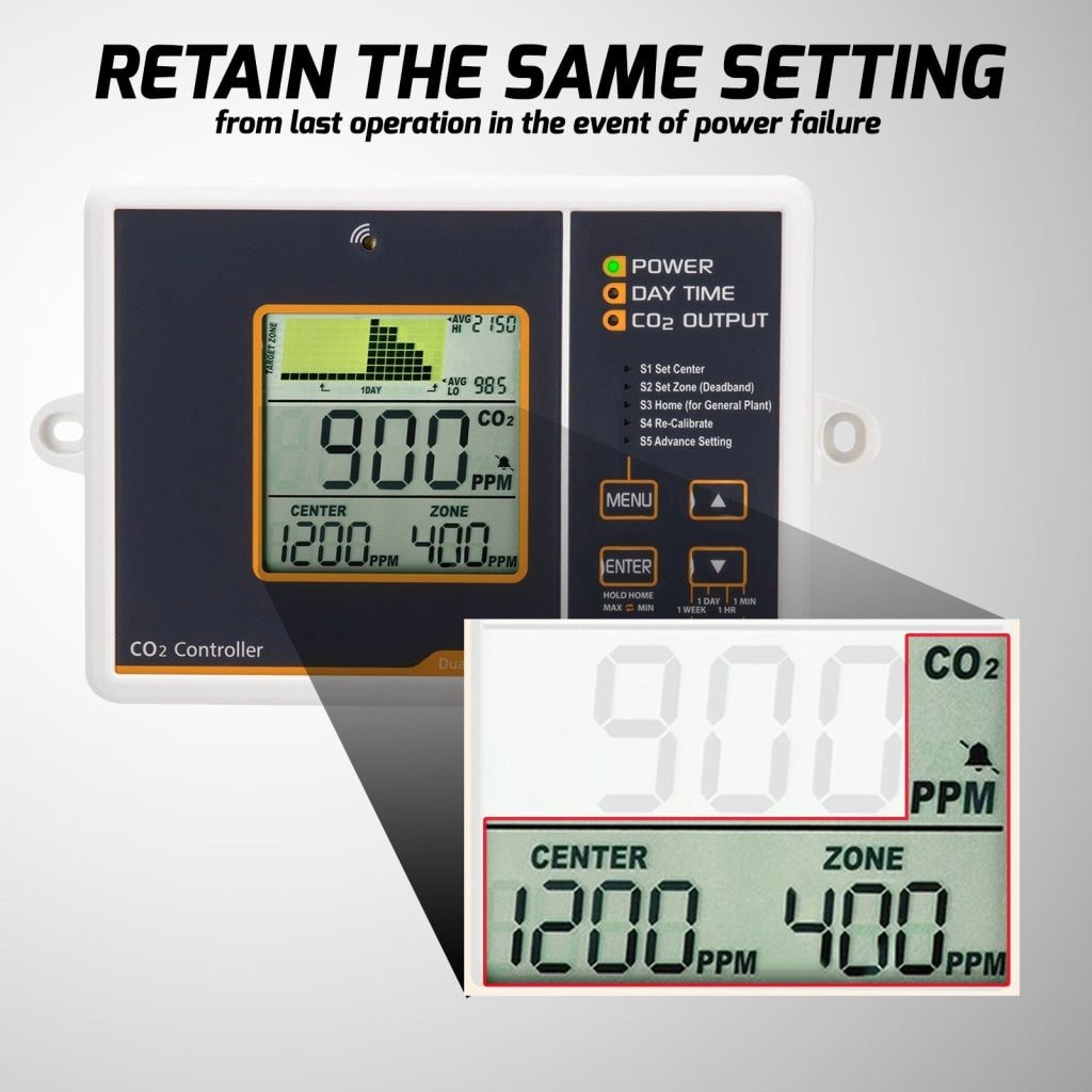 AQM - 356_US AQM - 356 CO2 Controller & Monitor Auto Detect Day Night Carbon Dioxide CO2 Meter with 15ft Remote Dual Beam NDIR Sensor for Greenhouse, Grow Rooms, Hydroponics Rooms - Gain Express