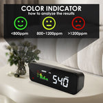 AQM - 385 AQM - 385 Carbon Dioxide CO2 Monitor 0~5000ppm Range Large Colored LED Screen Display IAQ Meter Air Quality Tester NDIR Sensor - Gain Express