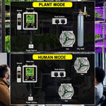 AQM - 419_US AQM - 419 Dual - Output CO2 Controller Carbon Dioxide Monitor with Day & Night Auto Detection, Temperature and Humidity Measurement, 15ft Remote NDIR CO2 Sensor, and Trend Chart for Greenhouses, Offices, Factories, Homes, etc. - Gain Express